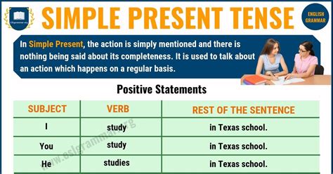 Present Meaning .
